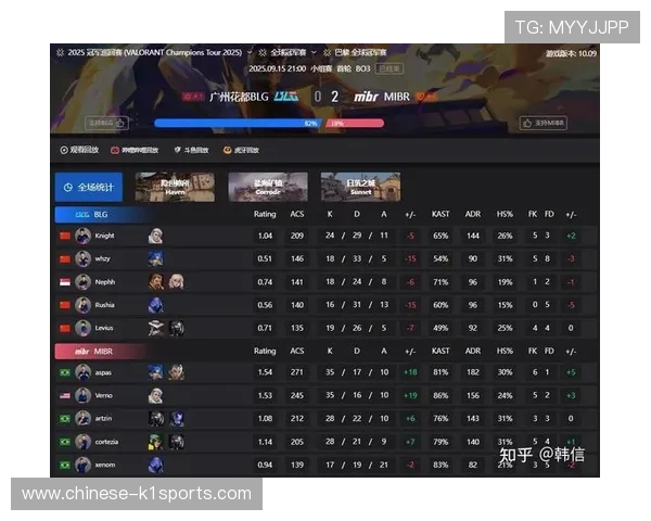 S15瑞士轮首日赛程公布 预测八强战队赢取丰厚奖励